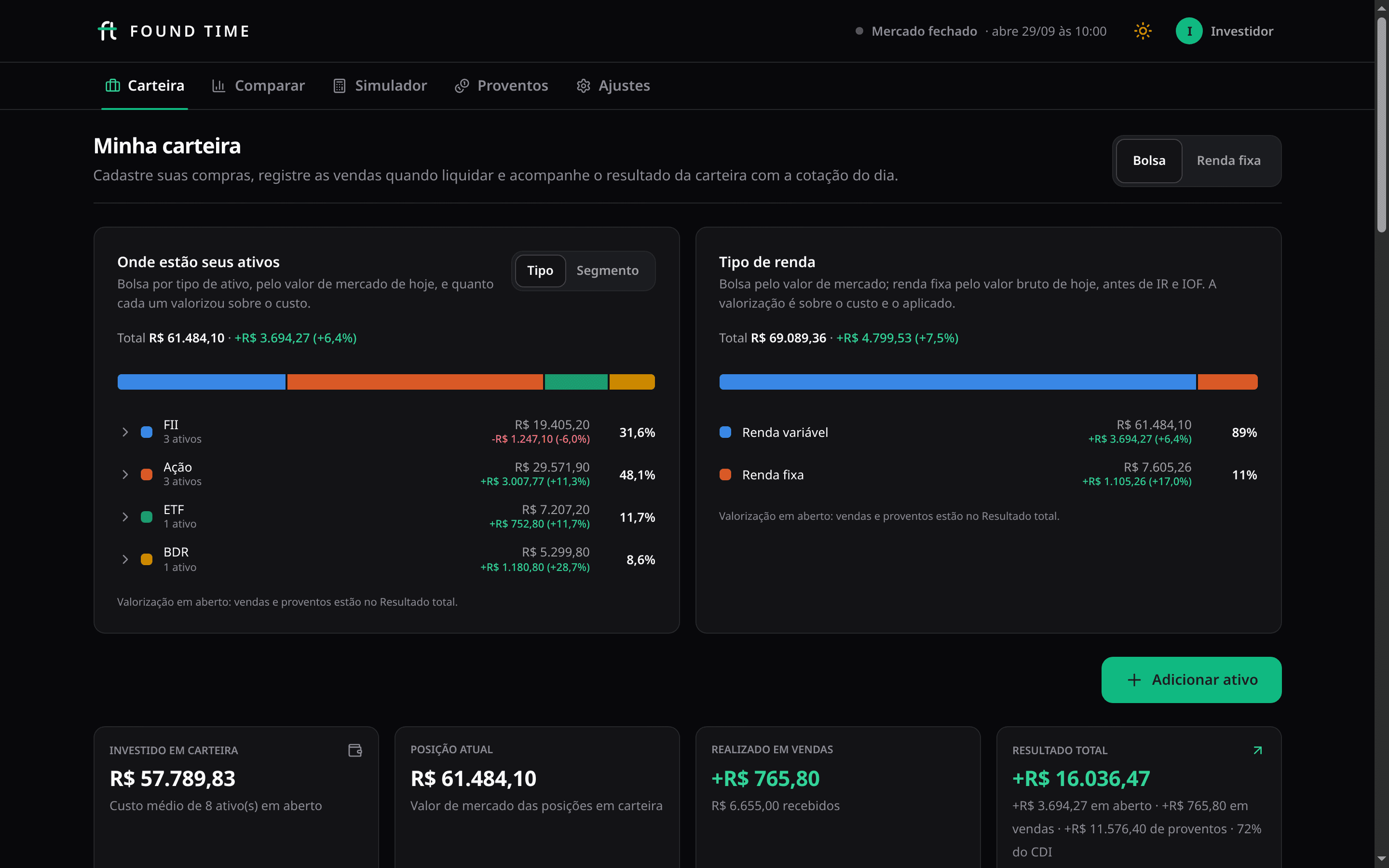 Tela da carteira no computador, com resumo, gráfico de patrimônio e tabela de ativos
